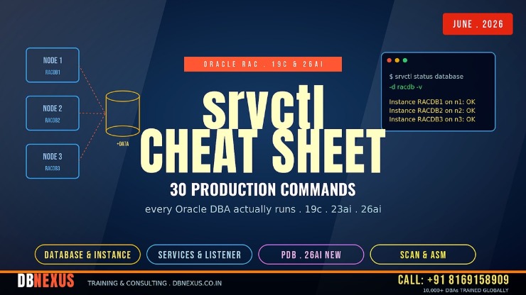 srvctl cheat sheet Oracle 19c 26ai RAC 30 production commands DBA